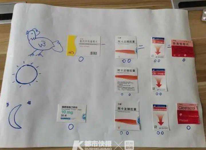 这张“公鸡下蛋图”火了