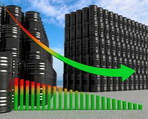 《大唐荣耀》攻略：竞技场